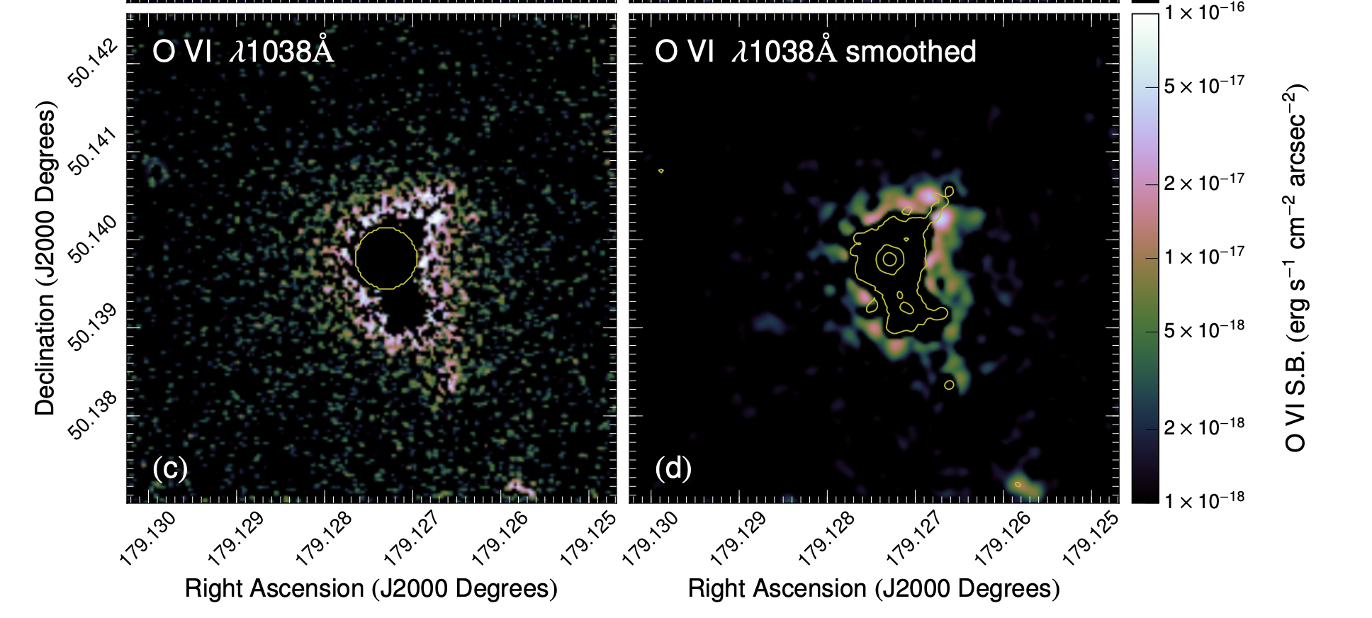 OVI resonant scattering?