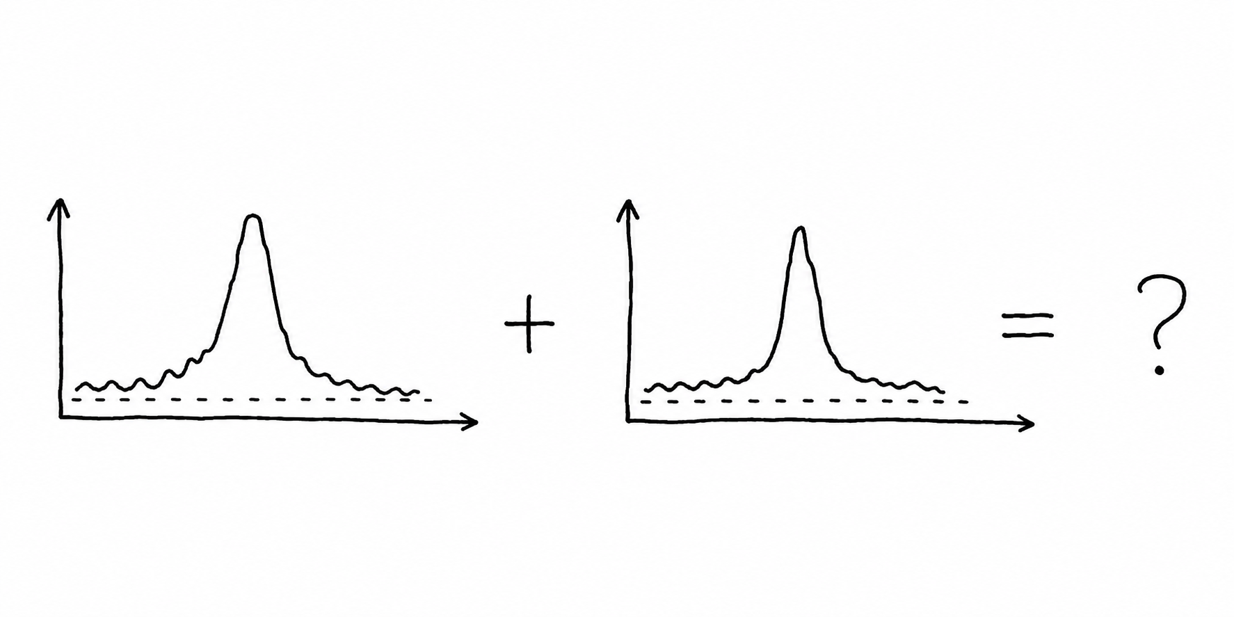 The effect of spectral stacking on the information content